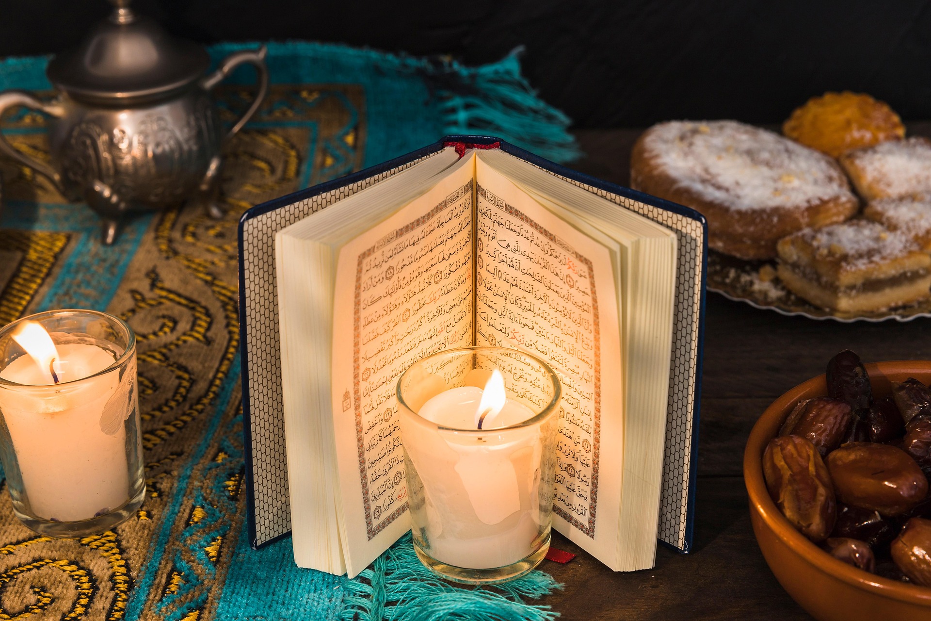 Tafseer and Islamic Studies